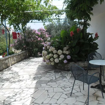 Luxury Pool House Prka *korcula*racisce* Apartment *